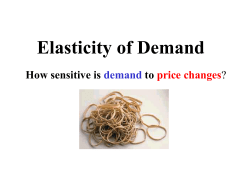 Elasticity of Demand