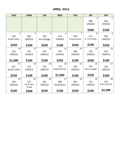 500 $100 $250 $100 $500 $100 $250 $100 $250 $1000 $100 $100