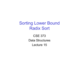 Sorting Lower Bound Radix Sort