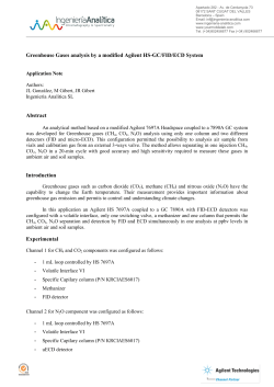 Greenhouse Gases analysis by a modified Agilent HS