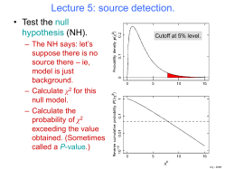 Source detection - UCT Astronomy Department