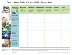 Table 1: Alberta Quality Matrix for Health