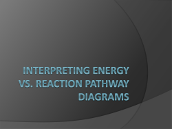 Interpreting Energy vs. Reaction Pathway Diagrams - Varga
