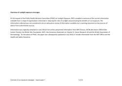 Overview of sunlight exposure messages
