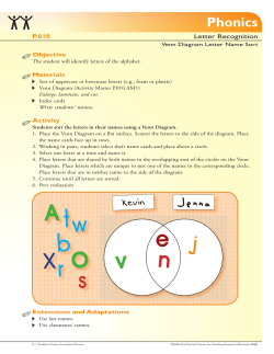 P.010 Venn Diagram Letter Name Sort
