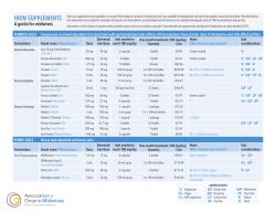 iron supplements - Association of Ontario Midwives