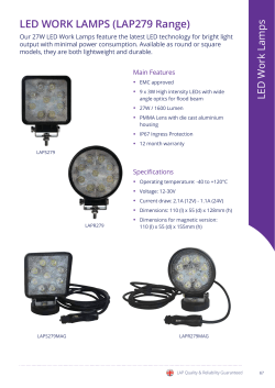 Full LED Work Lamp Section
