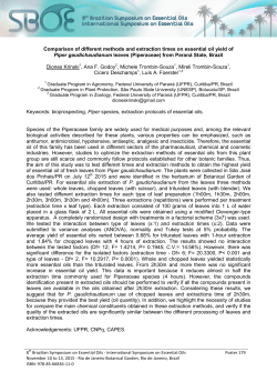 Comparison of different methods and extraction times on essential