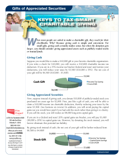 keys to tax-smart charitable giving