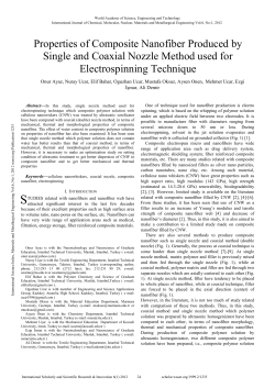 Properties of Composite Nanofiber Produced by Single and Coaxial