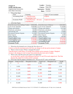 Profits and Revenues KEY