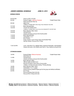 Morning Session = Offensive Emphasis, Afternoon Session