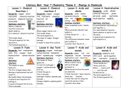 Acids and alkalis