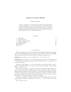 TOPICS IN GRAPH THEORY Contents 1. Definitions 1 2. Tutte`s