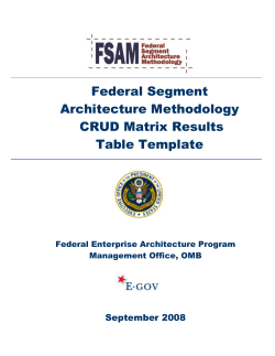 CRUD Matrix Results Table