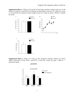 Peripheral, but not central, CB1 antagonism provides food intake