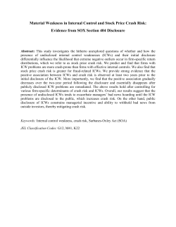 Material Weakness in Internal Control and Stock Price Crash Risk