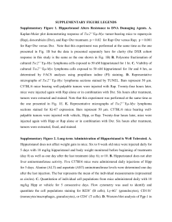Supplementary Figure Legends (doc 116K)