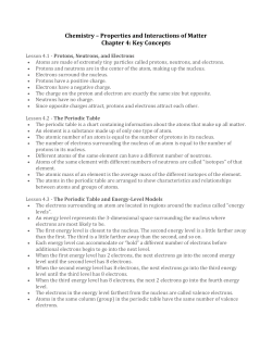 Lesson 4.1 - Protons, Neutrons, and Electrons