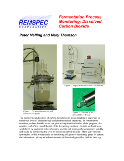 Dissolved Carbon Dioxide