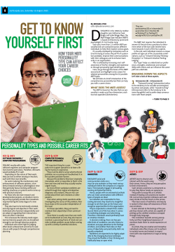 personality types and possible career fits