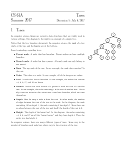 CS 61A Trees Summer 2017 1 Trees