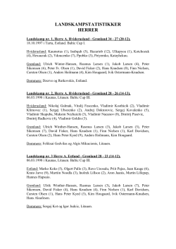 Landskamp nr. 27 Herrer A. Gr&oslash;nland &ndash; Kuwait 17 &ndash; 21 (8-9).