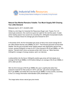 Natural Gas Market Remains Volatile: Too Much Supply Still