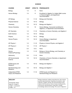 SCIENCE COURSE CREDIT OPEN TO PREREQUISITE Biology 1.0