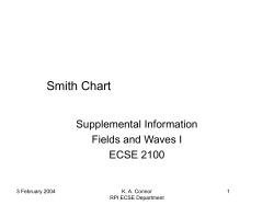 Smith Chart