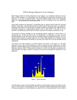 EDAX (Energy Dispersive X