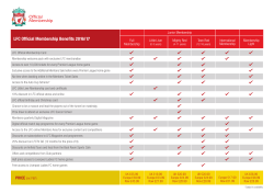 LFC Official Membership Benefits 2016/17
