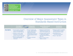 Overview of Major Assessment Types in Standards