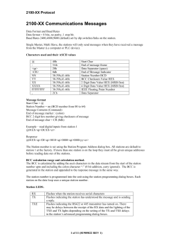 2100-xx Communications Messages