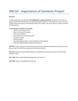 Chemistry Elements Project