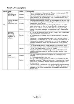 Page 20 of 24 Table 1: LTin Assumptions Agent State Model