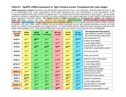 TABLE S1, DOCX file, 0.3 MB