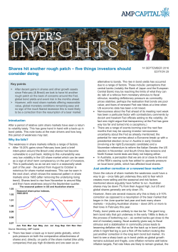 five things investors should consider doing