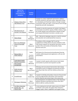 Round Two Waka Hourua Community Fund Recipients Funding