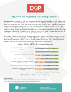 Revision and Alignment of Learning Outcomes
