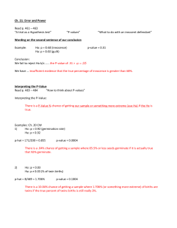 Chapter 21 Notes filled in