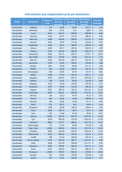CO2 emissions per destination