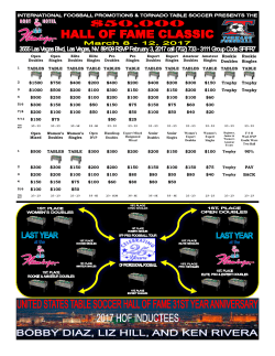 Rookie Doubles Rookie Singles TABLES TABLE TABLES TABLE