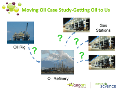 Moving Oil Case Study