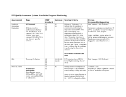 EPP Quality Assurance System