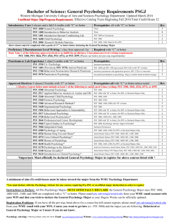 General Psychology Requirements PSGJ