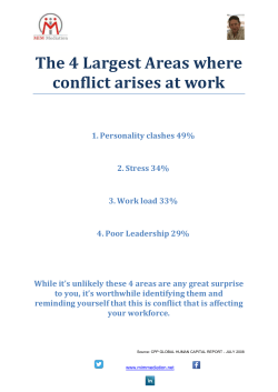 The 4 Largest Areas where conflict arises at work