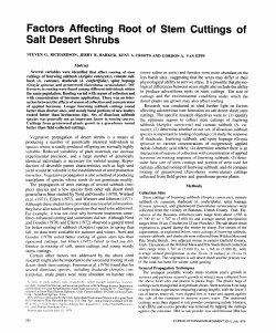 Factors Affecting Root of Stem Cuttings of Salt Desert Shrubs