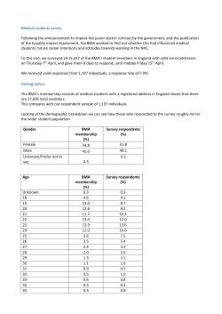 Medical students survey Following the announcement to