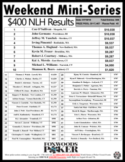 July 18 $400 NLH Weekend Mini Series